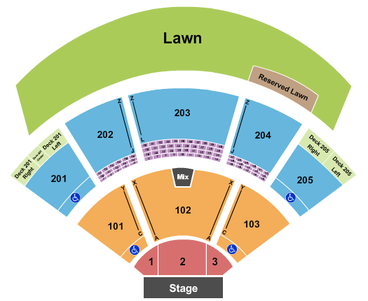 Veterans United Home Loans Amphitheater Virginia Beach Seating Chart